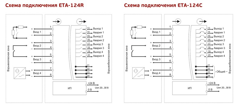 Схемы подключения ЭТА-124Р, 124С